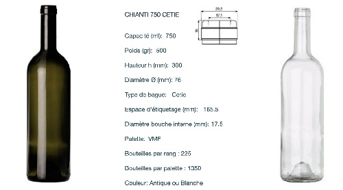 Chianti 750