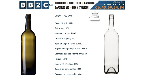 Chianti BVS